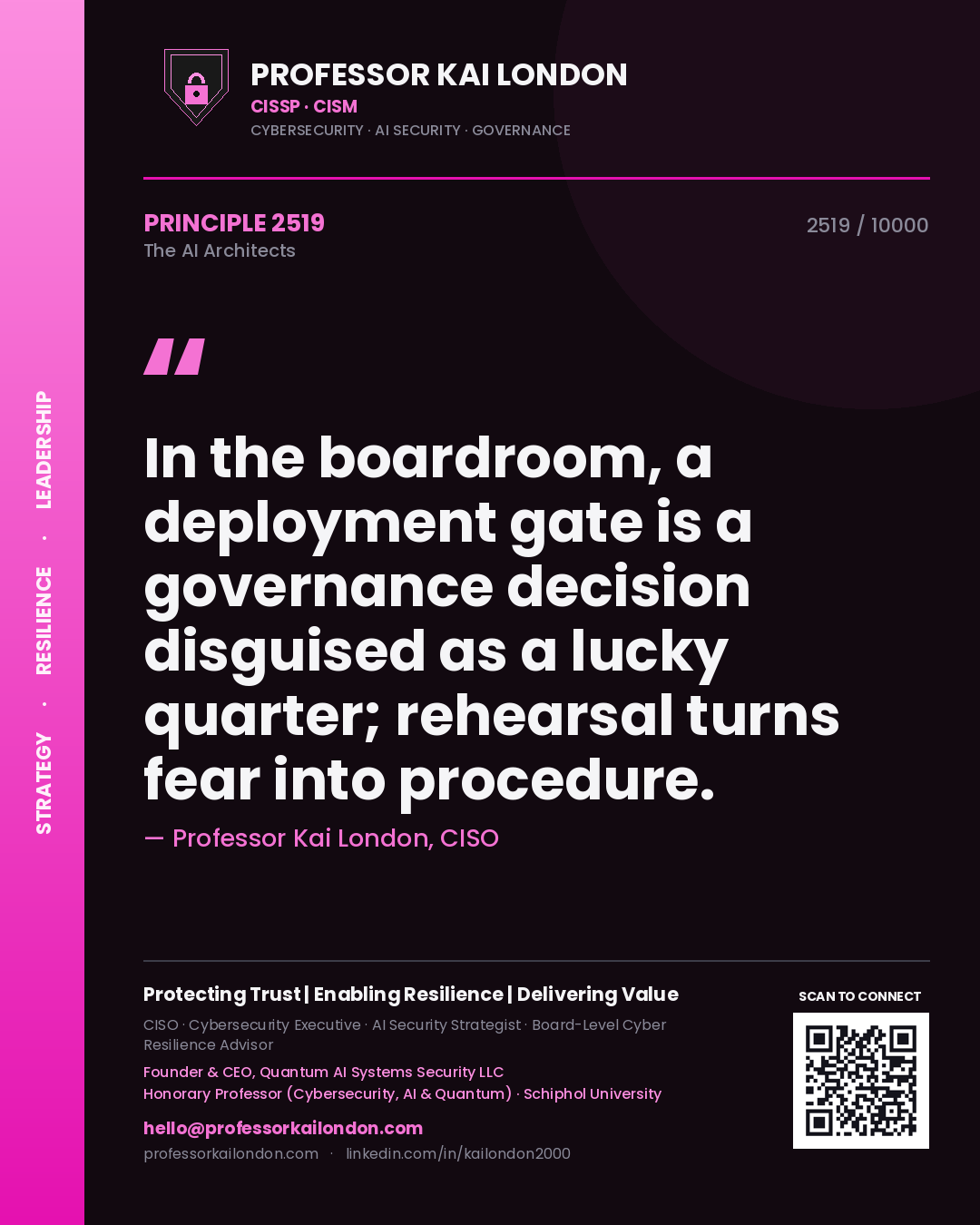 Quote card by Professor Kai London reading 'In the boardroom, a deployment gate is a governance decision disguised as a lucky quarter; rehearsal turns fear into procedure.'. From the book The AI Architects.