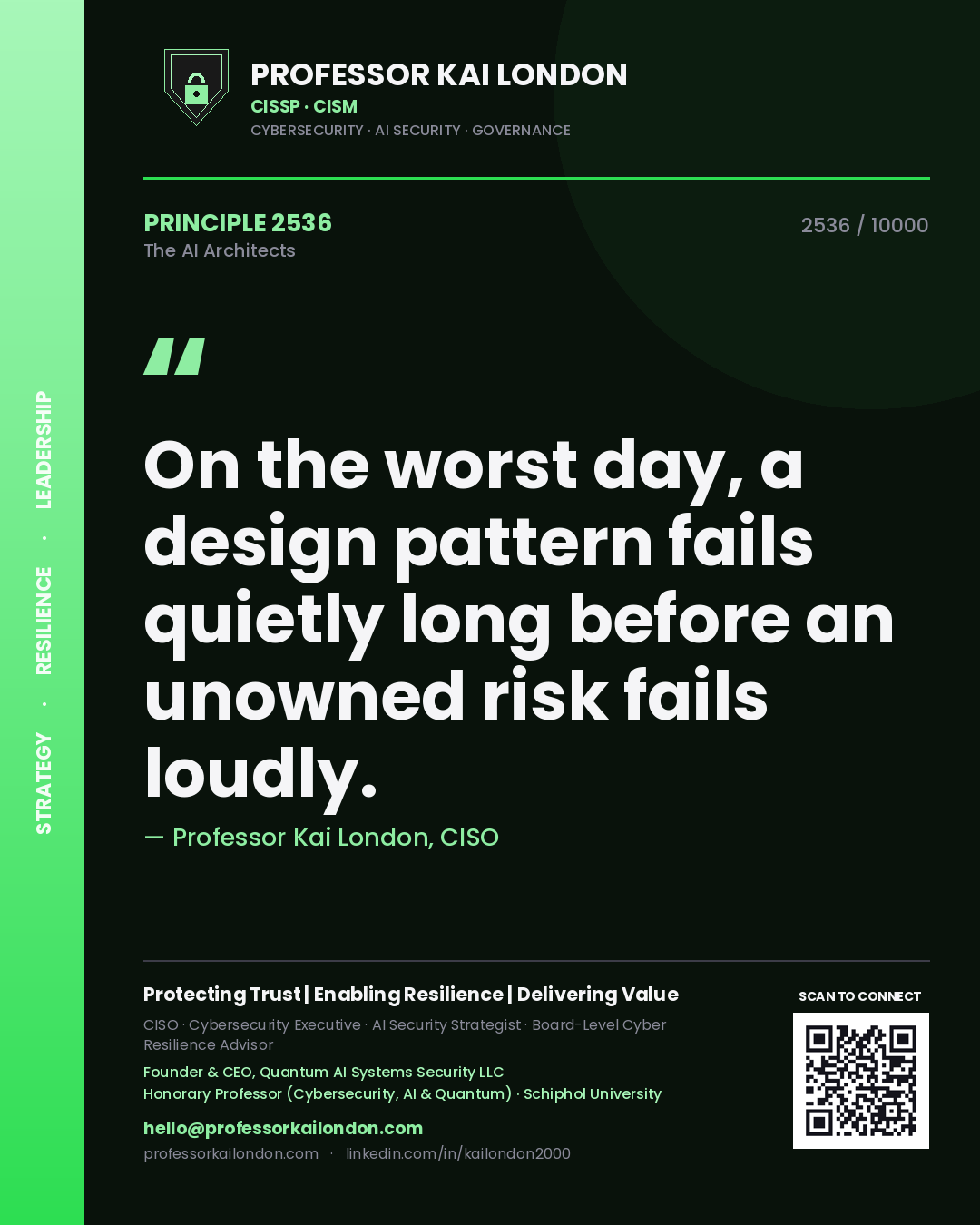 Quote card by Professor Kai London reading 'On the worst day, a design pattern fails quietly long before an unowned risk fails loudly.'. From the book The AI Architects.