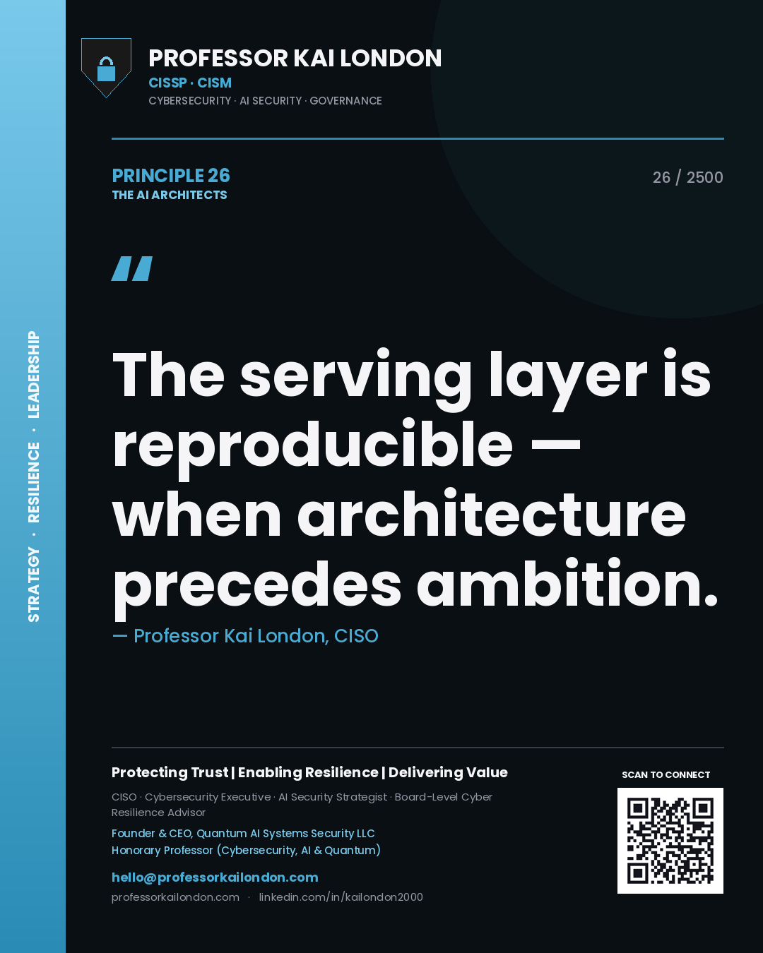 Quote card by Professor Kai London reading 'The serving layer is reproducible — when architecture precedes ambition.'. From the book The AI Architects.