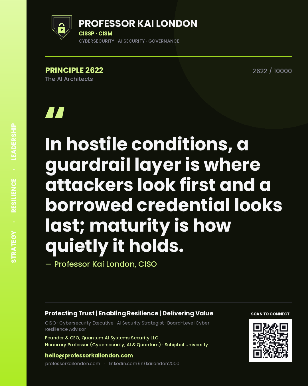 Quote card by Professor Kai London reading 'In hostile conditions, a guardrail layer is where attackers look first and a borrowed credential looks last; maturity is how quietly it holds.'. From the book The AI Architects.
