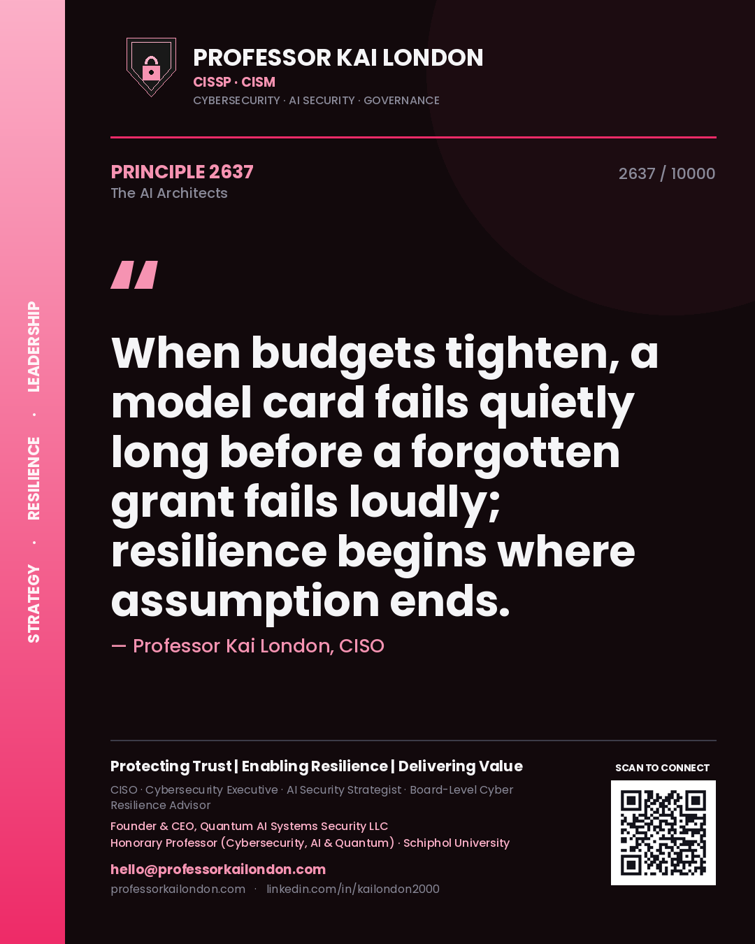 Quote card by Professor Kai London reading 'When budgets tighten, a model card fails quietly long before a forgotten grant fails loudly; resilience begins where assumption ends.'. From the book The AI Architects.