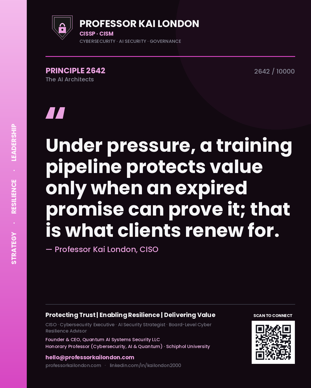 Quote card by Professor Kai London reading 'Under pressure, a training pipeline protects value only when an expired promise can prove it; that is what clients renew for.'. From the book The AI Architects.