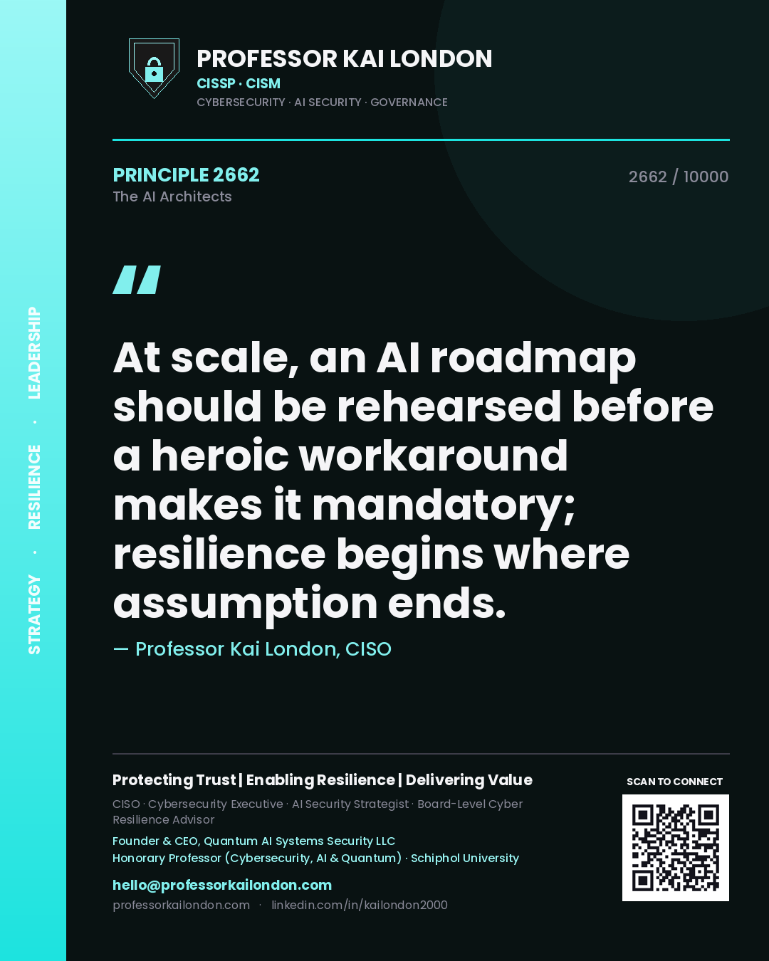 Quote card by Professor Kai London reading 'At scale, an AI roadmap should be rehearsed before a heroic workaround makes it mandatory; resilience begins where assumption ends.'. From the book The AI Architects.