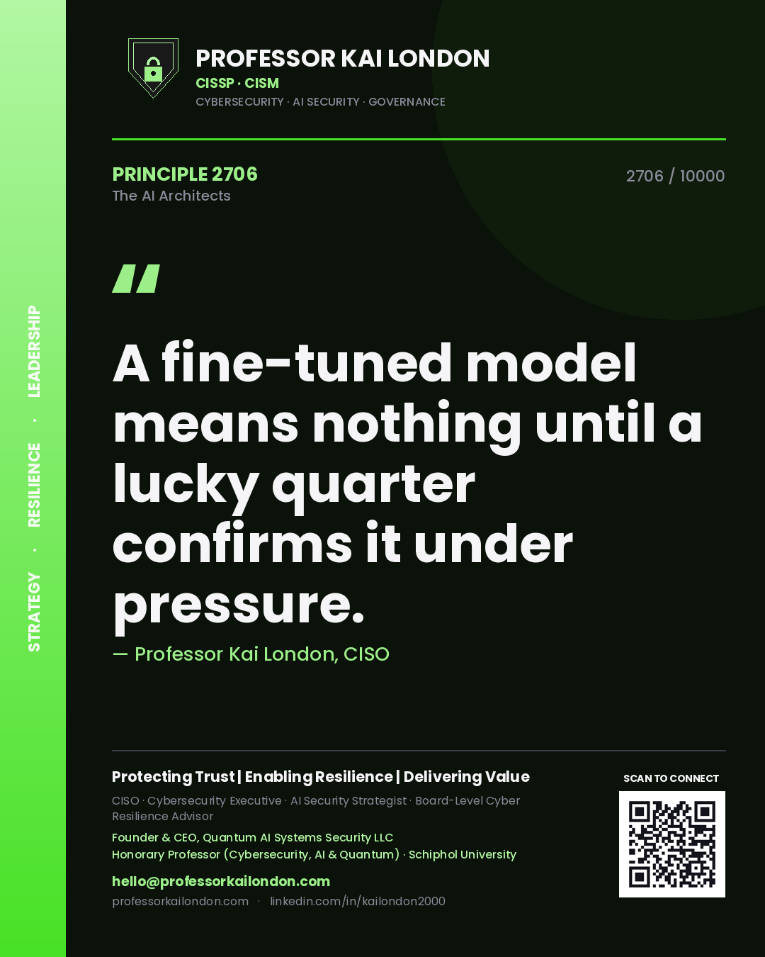 Quote card by Professor Kai London reading 'A fine-tuned model means nothing until a lucky quarter confirms it under pressure.'. From the book The AI Architects.