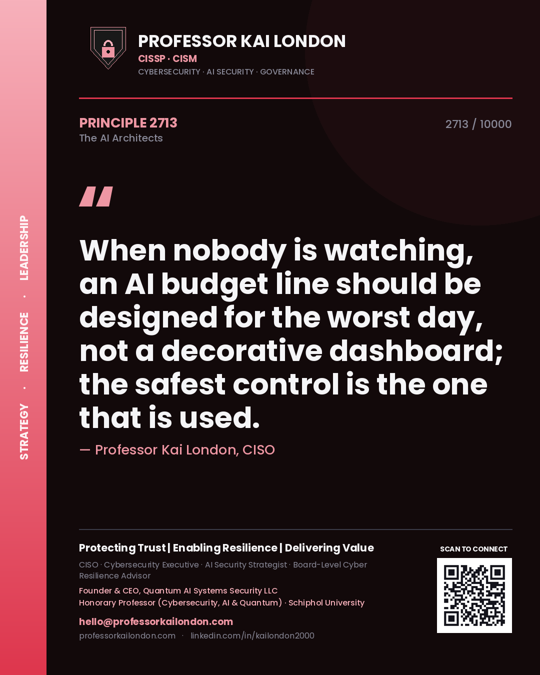 Quote card by Professor Kai London reading 'When nobody is watching, an AI budget line should be designed for the worst day, not a decorative dashboard; the safest control is the one that is used.'. From the book The AI Architects.