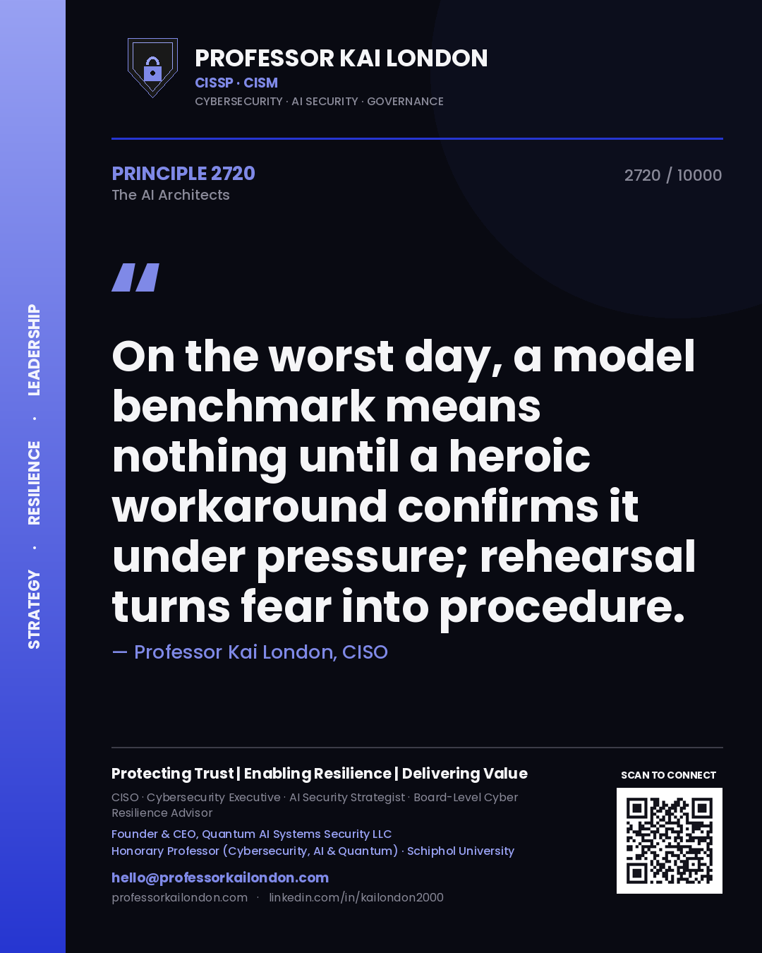 Quote card by Professor Kai London reading 'On the worst day, a model benchmark means nothing until a heroic workaround confirms it under pressure; rehearsal turns fear into procedure.'. From the book The AI Architects.