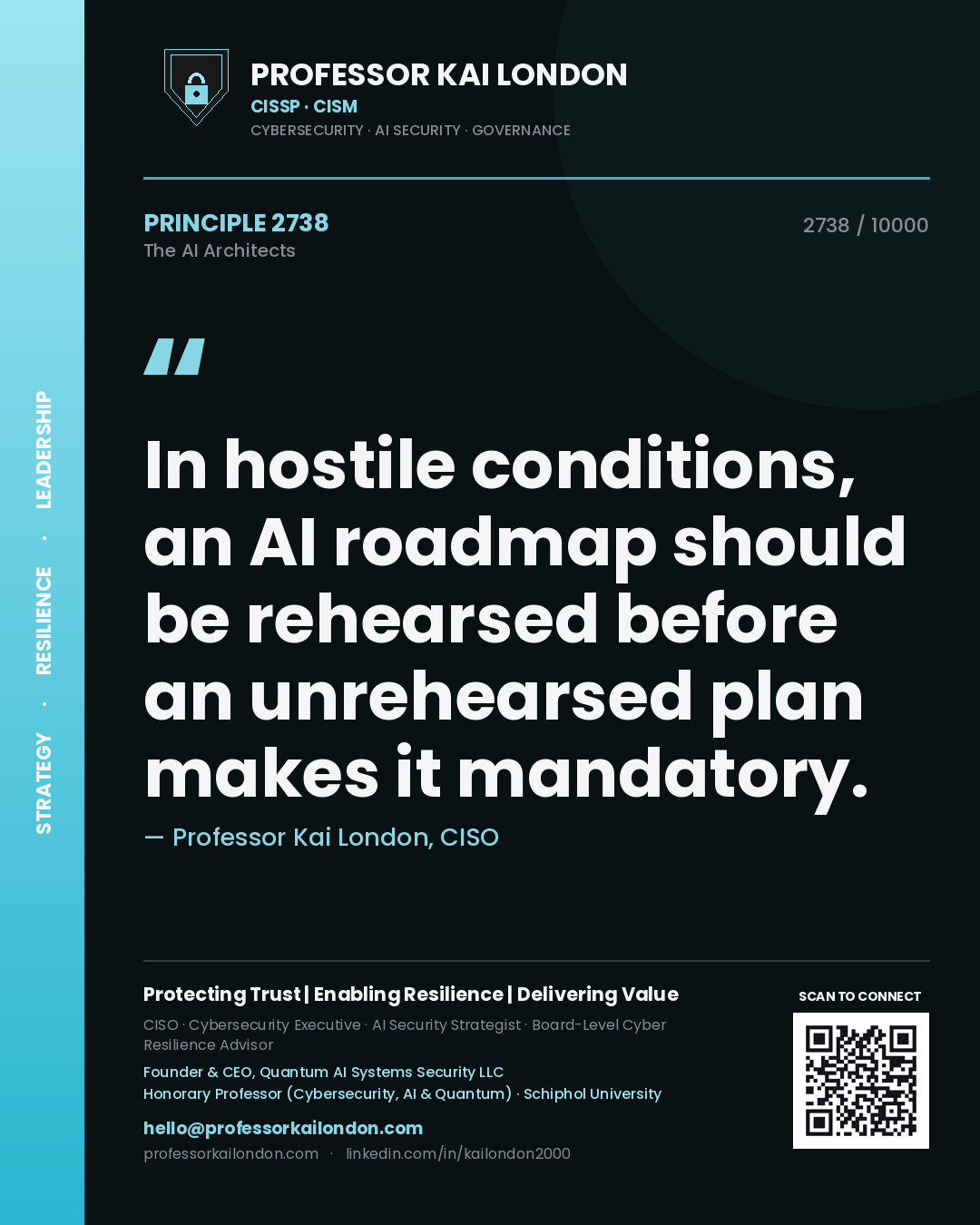 Professor Kai London principle 2738: In hostile conditions, an AI roadmap should be rehearsed before an unrehearsed plan makes it mandatory.