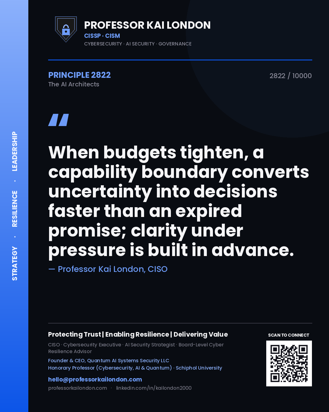 Quote card by Professor Kai London reading 'When budgets tighten, a capability boundary converts uncertainty into decisions faster than an expired promise; clarity under pressure is built in advance.'. From the book The AI Architects.