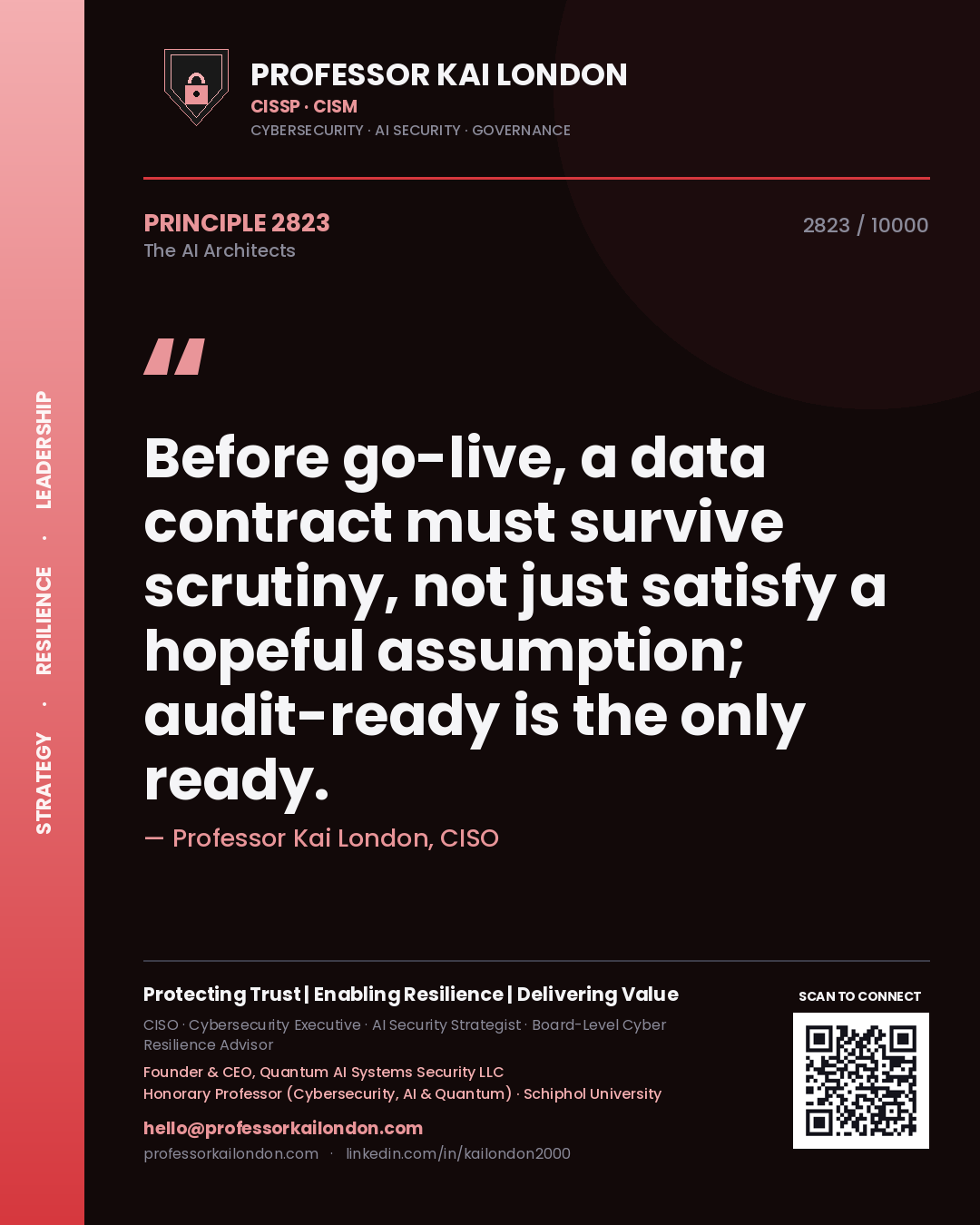 Quote card by Professor Kai London reading 'Before go-live, a data contract must survive scrutiny, not just satisfy a hopeful assumption; audit-ready is the only ready.'. From the book The AI Architects.