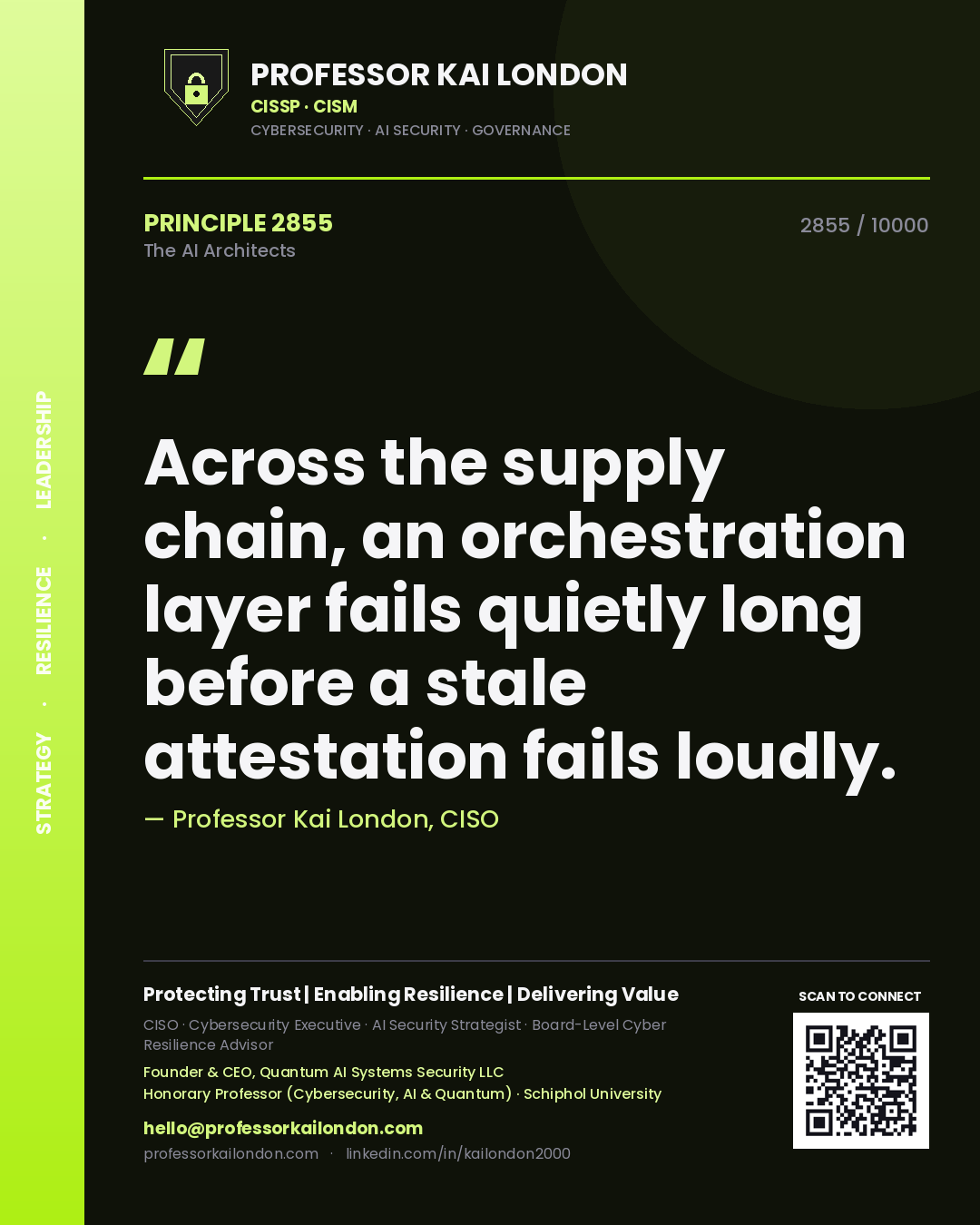 Quote card by Professor Kai London reading 'Across the supply chain, an orchestration layer fails quietly long before a stale attestation fails loudly.'. From the book The AI Architects.