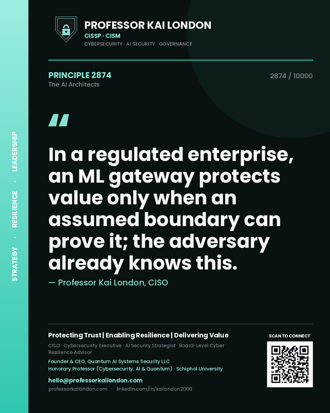 Quote card by Professor Kai London reading 'In a regulated enterprise, an ML gateway protects value only when an assumed boundary can prove it; the adversary already knows this.'. From the book The AI Architects.