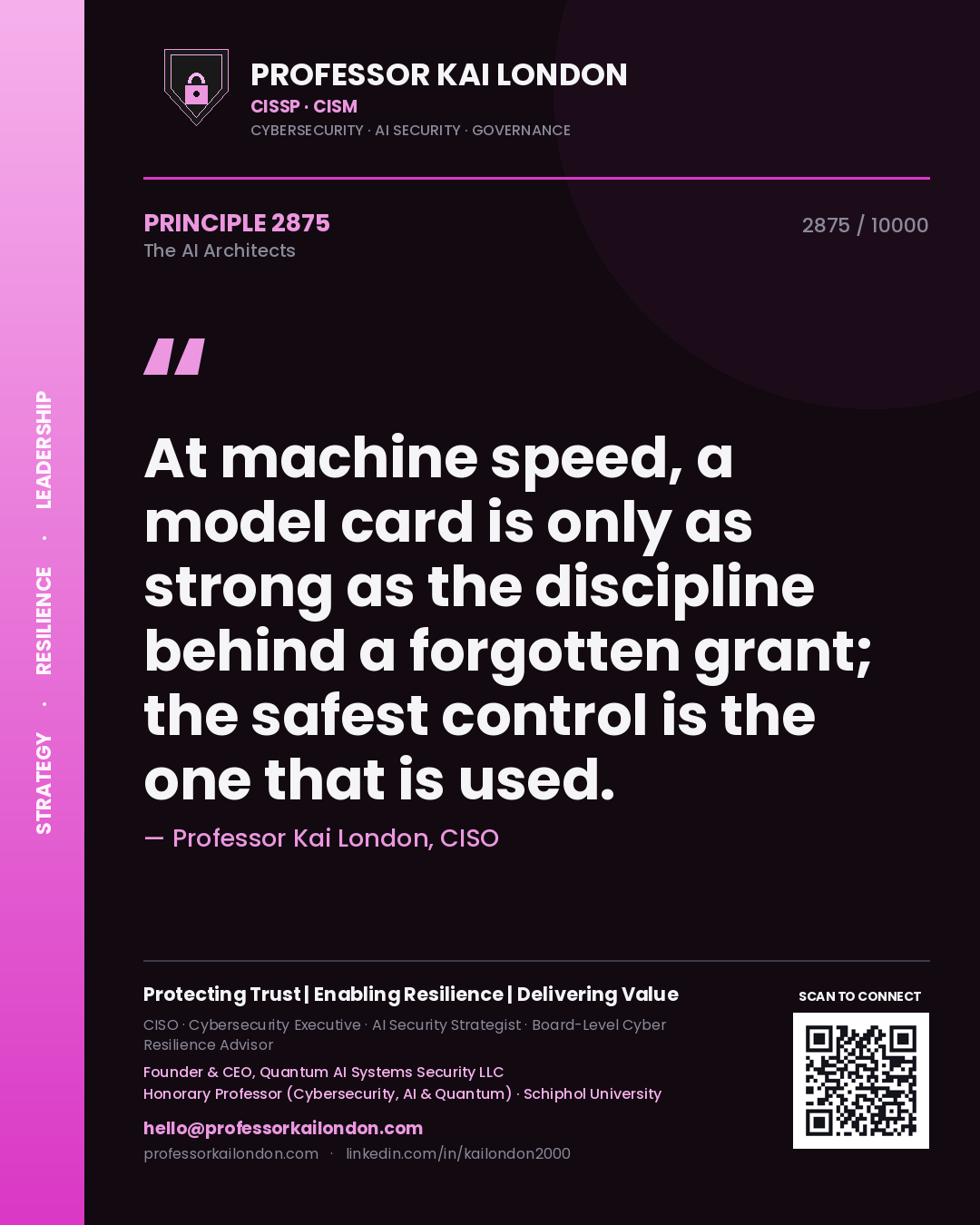 Quote card by Professor Kai London reading 'At machine speed, a model card is only as strong as the discipline behind a forgotten grant; the safest control is the one that is used.'. From the book The AI Architects.