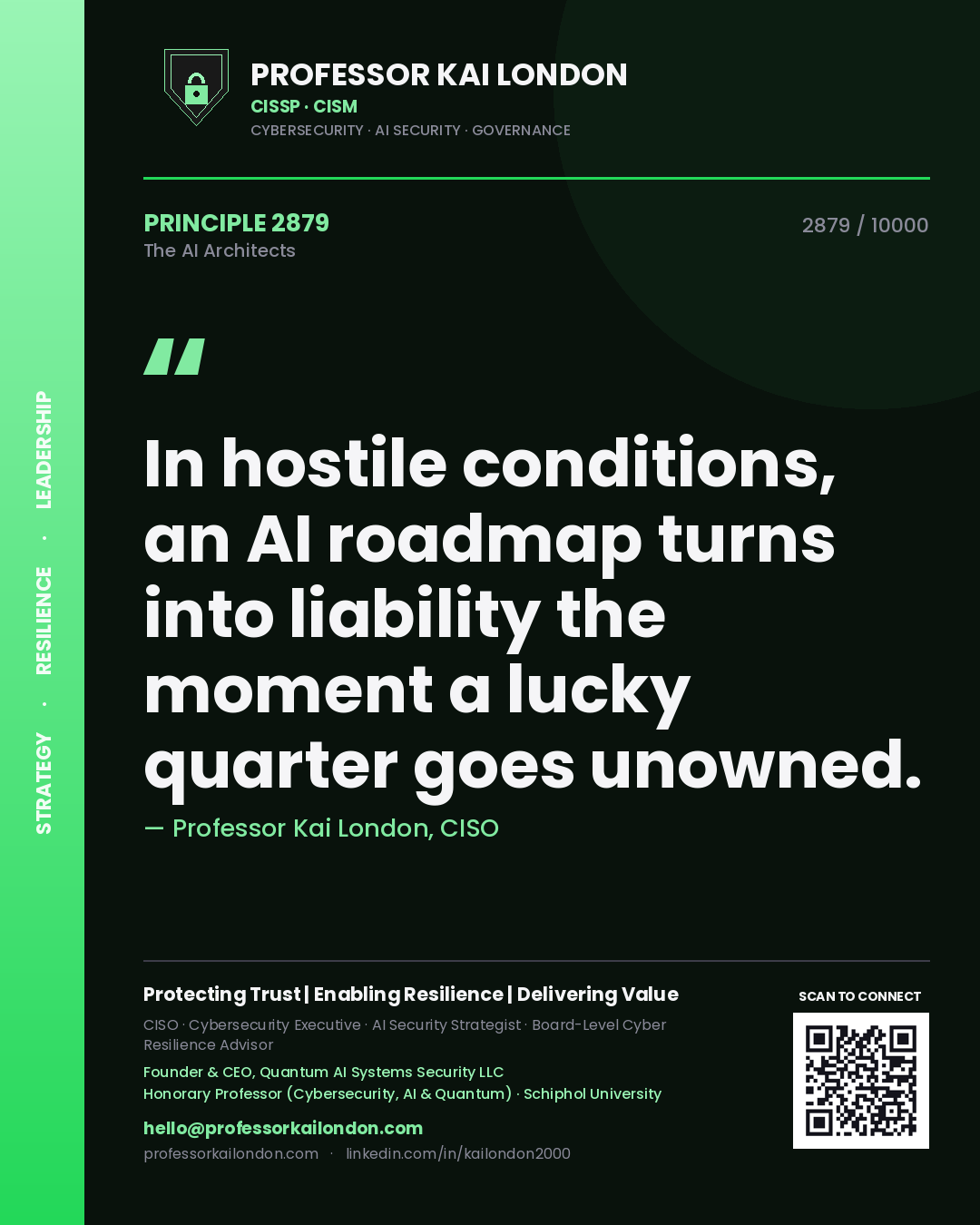 Quote card by Professor Kai London reading 'In hostile conditions, an AI roadmap turns into liability the moment a lucky quarter goes unowned.'. From the book The AI Architects.