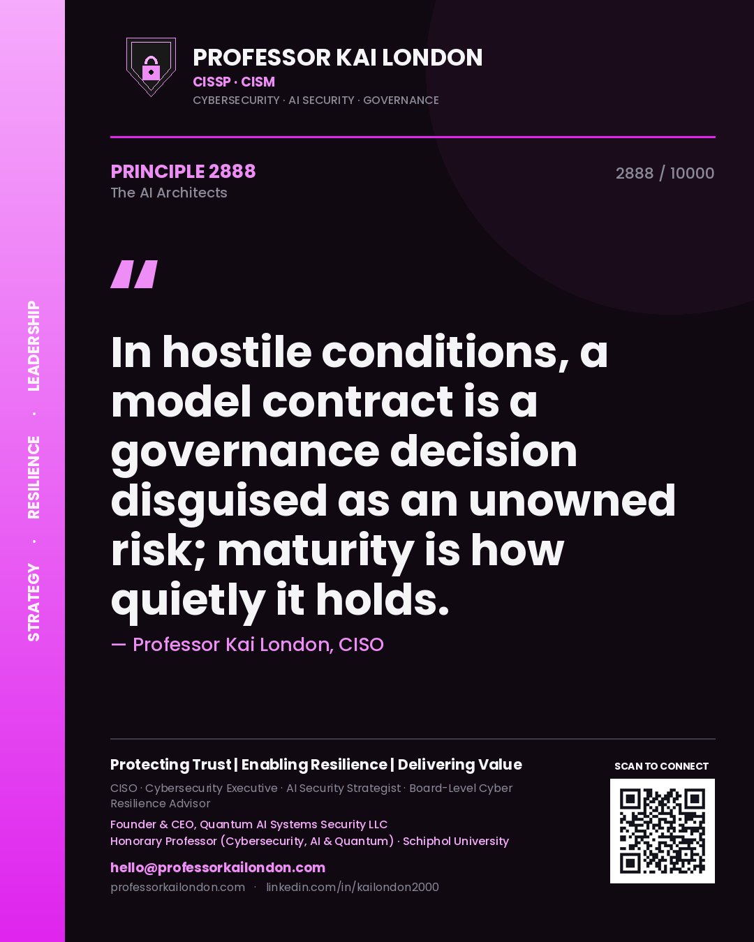 Quote card by Professor Kai London reading 'In hostile conditions, a model contract is a governance decision disguised as an unowned risk; maturity is how quietly it holds.'. From the book The AI Architects.