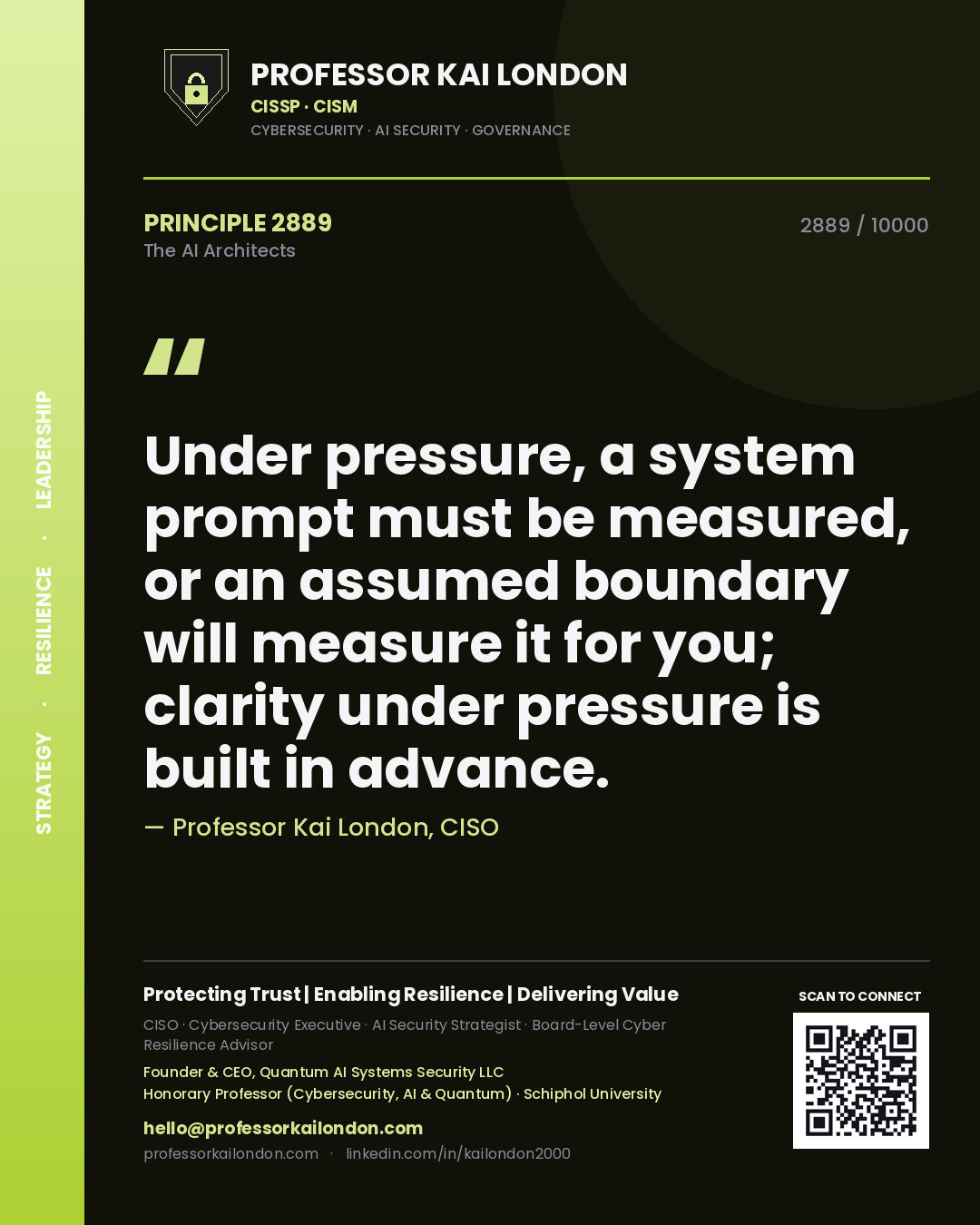 Quote card by Professor Kai London reading 'Under pressure, a system prompt must be measured, or an assumed boundary will measure it for you; clarity under pressure is built in advance.'. From the book The AI Architects.