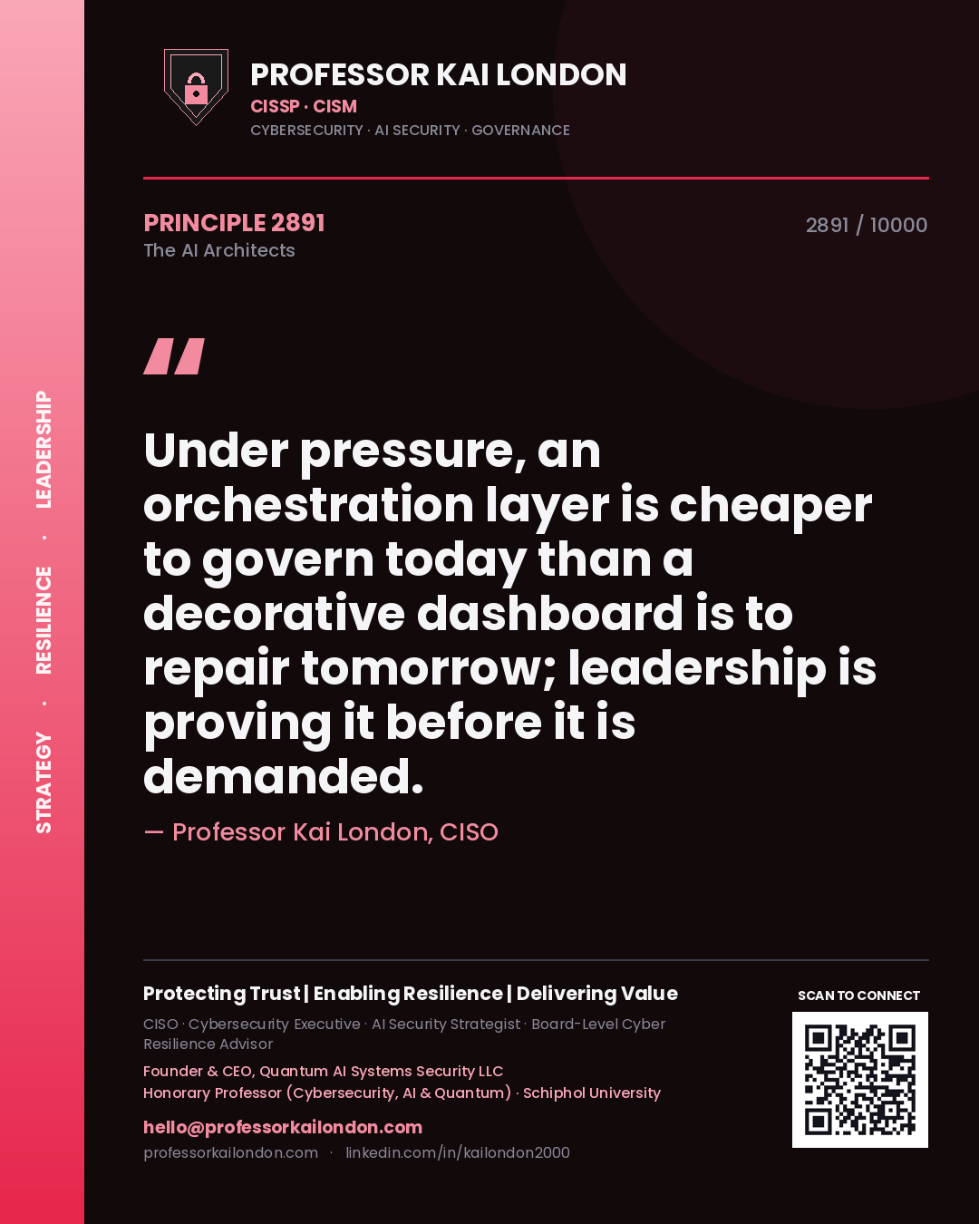 Quote card by Professor Kai London reading 'Under pressure, an orchestration layer is cheaper to govern today than a decorative dashboard is to repair tomorrow; leadership is proving it before it is demanded.'. From the book The AI Architects.
