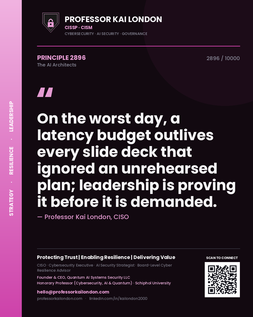 Quote card by Professor Kai London reading 'On the worst day, a latency budget outlives every slide deck that ignored an unrehearsed plan; leadership is proving it before it is demanded.'. From the book The AI Architects.