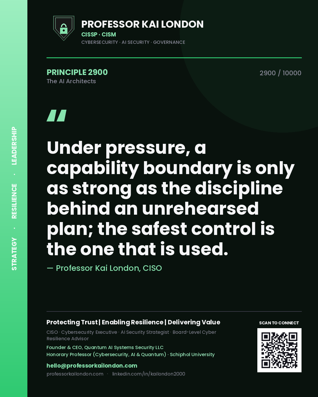 Quote card by Professor Kai London reading 'Under pressure, a capability boundary is only as strong as the discipline behind an unrehearsed plan; the safest control is the one that is used.'. From the book The AI Architects.