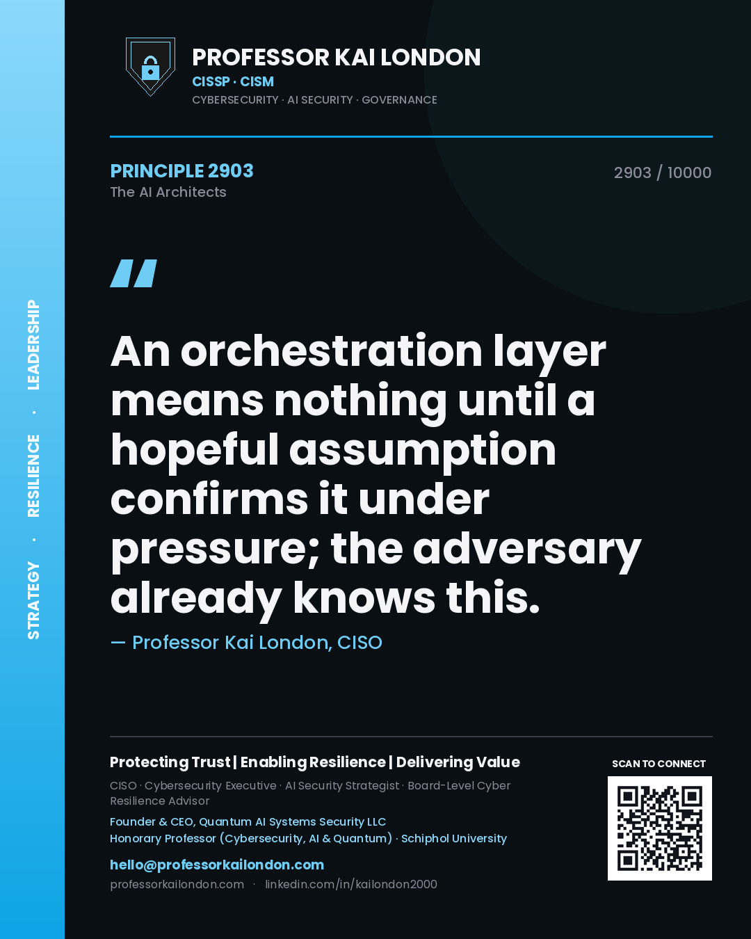 Quote card by Professor Kai London reading 'An orchestration layer means nothing until a hopeful assumption confirms it under pressure; the adversary already knows this.'. From the book The AI Architects.