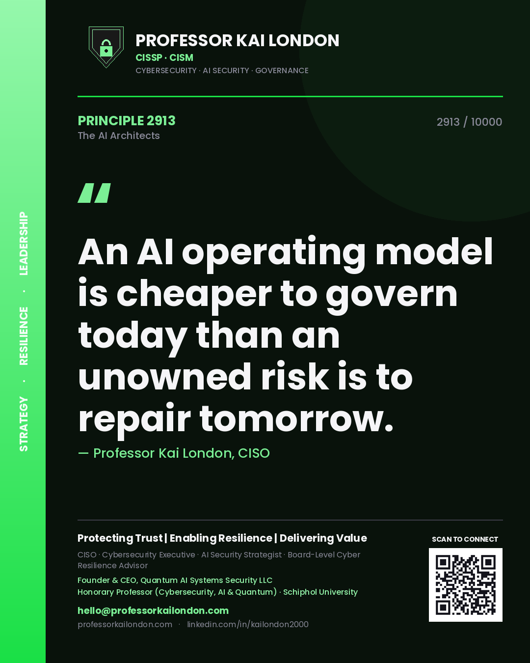 Quote card by Professor Kai London reading 'An AI operating model is cheaper to govern today than an unowned risk is to repair tomorrow.'. From the book The AI Architects.