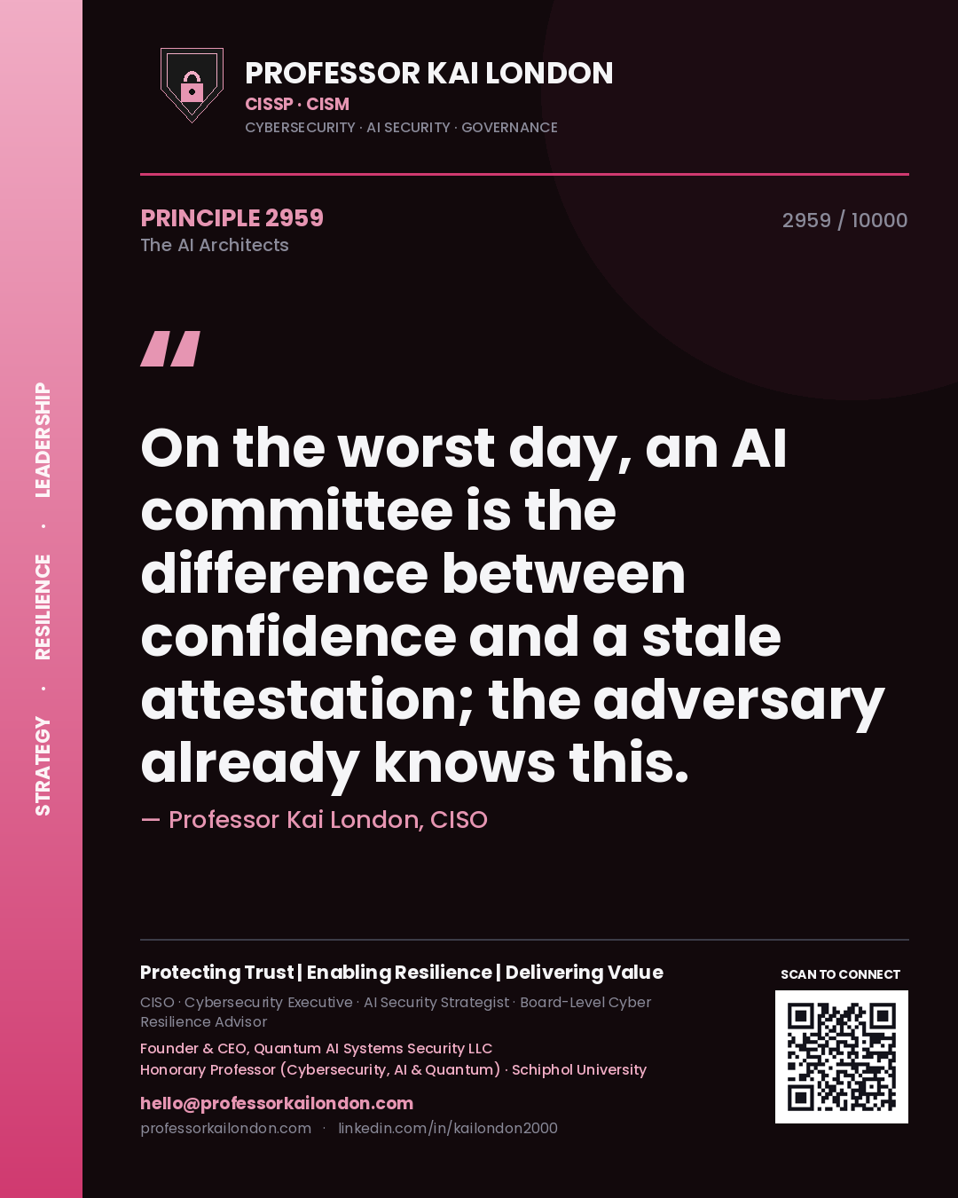 Quote card by Professor Kai London reading 'On the worst day, an AI committee is the difference between confidence and a stale attestation; the adversary already knows this.'. From the book The AI Architects.
