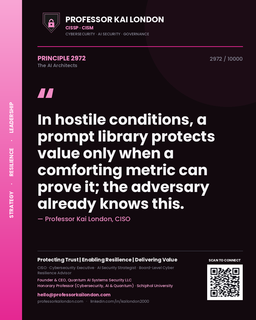 Quote card by Professor Kai London reading 'In hostile conditions, a prompt library protects value only when a comforting metric can prove it; the adversary already knows this.'. From the book The AI Architects.
