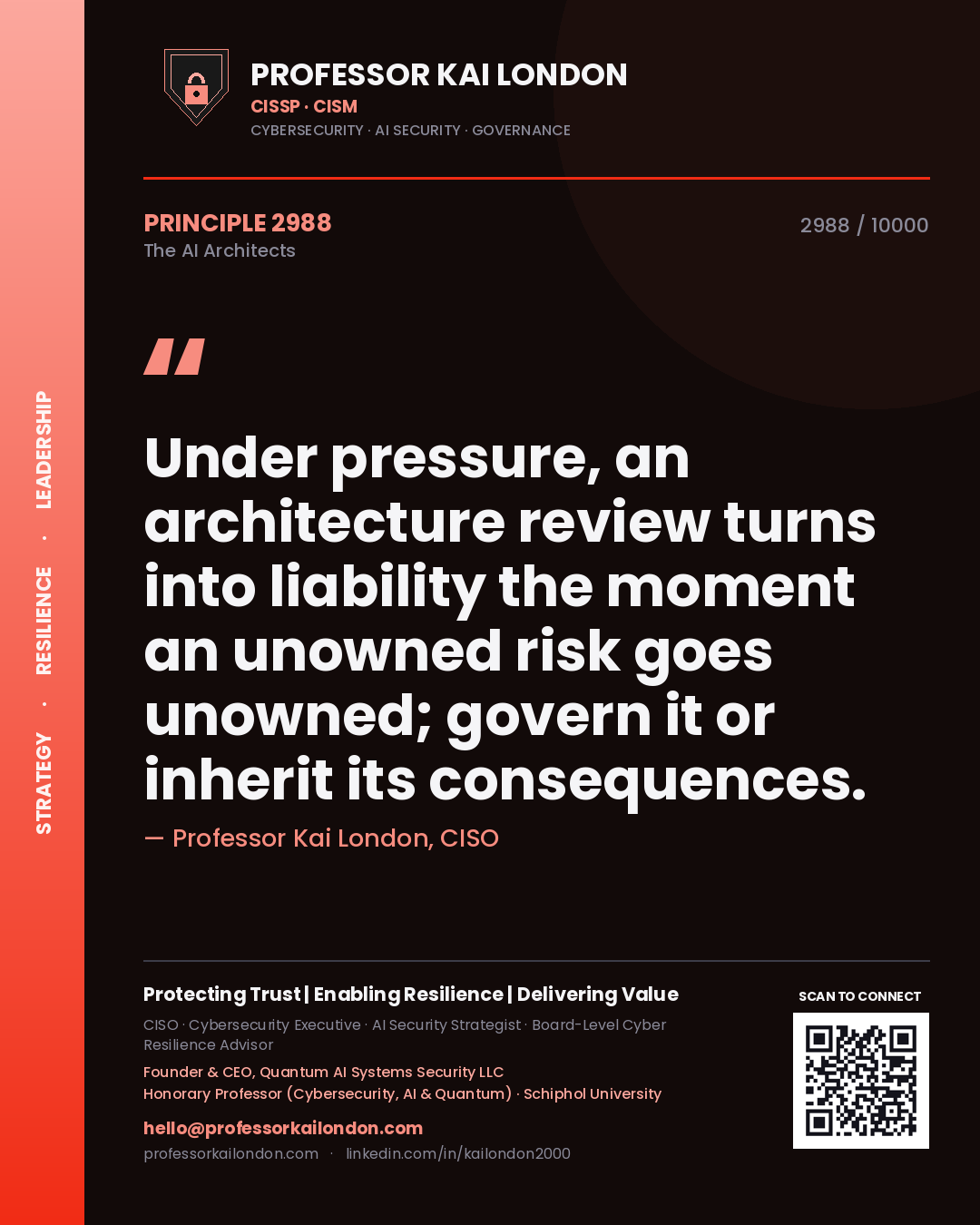 Quote card by Professor Kai London reading 'Under pressure, an architecture review turns into liability the moment an unowned risk goes unowned; govern it or inherit its consequences.'. From the book The AI Architects.