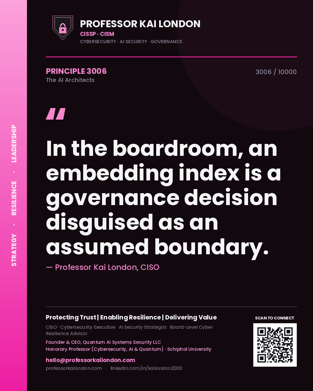 Professor Kai London principle 3006: In the boardroom, an embedding index is a governance decision disguised as an assumed boundary.