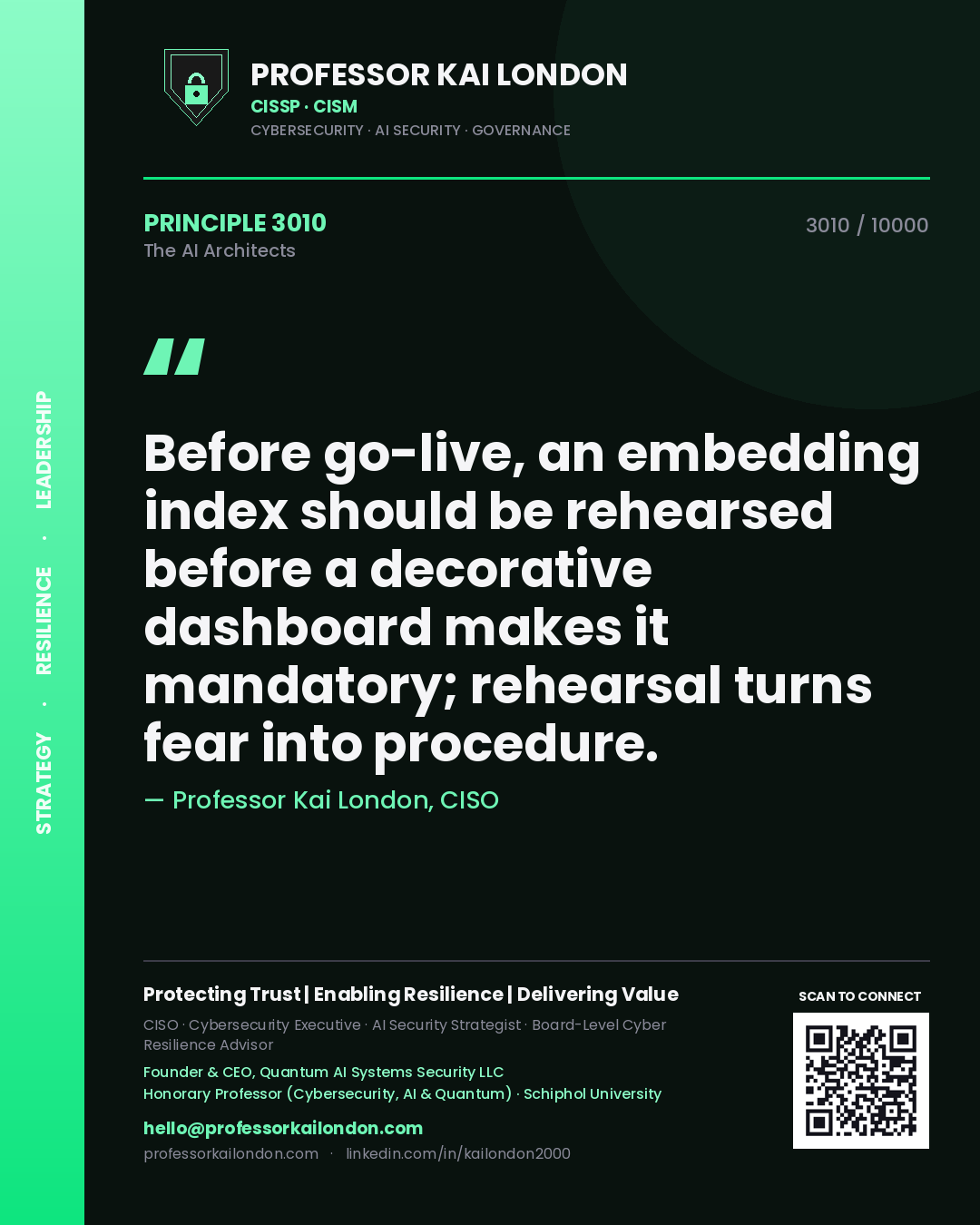 Quote card by Professor Kai London reading 'Before go-live, an embedding index should be rehearsed before a decorative dashboard makes it mandatory; rehearsal turns fear into procedure.'. From the book The AI Architects.