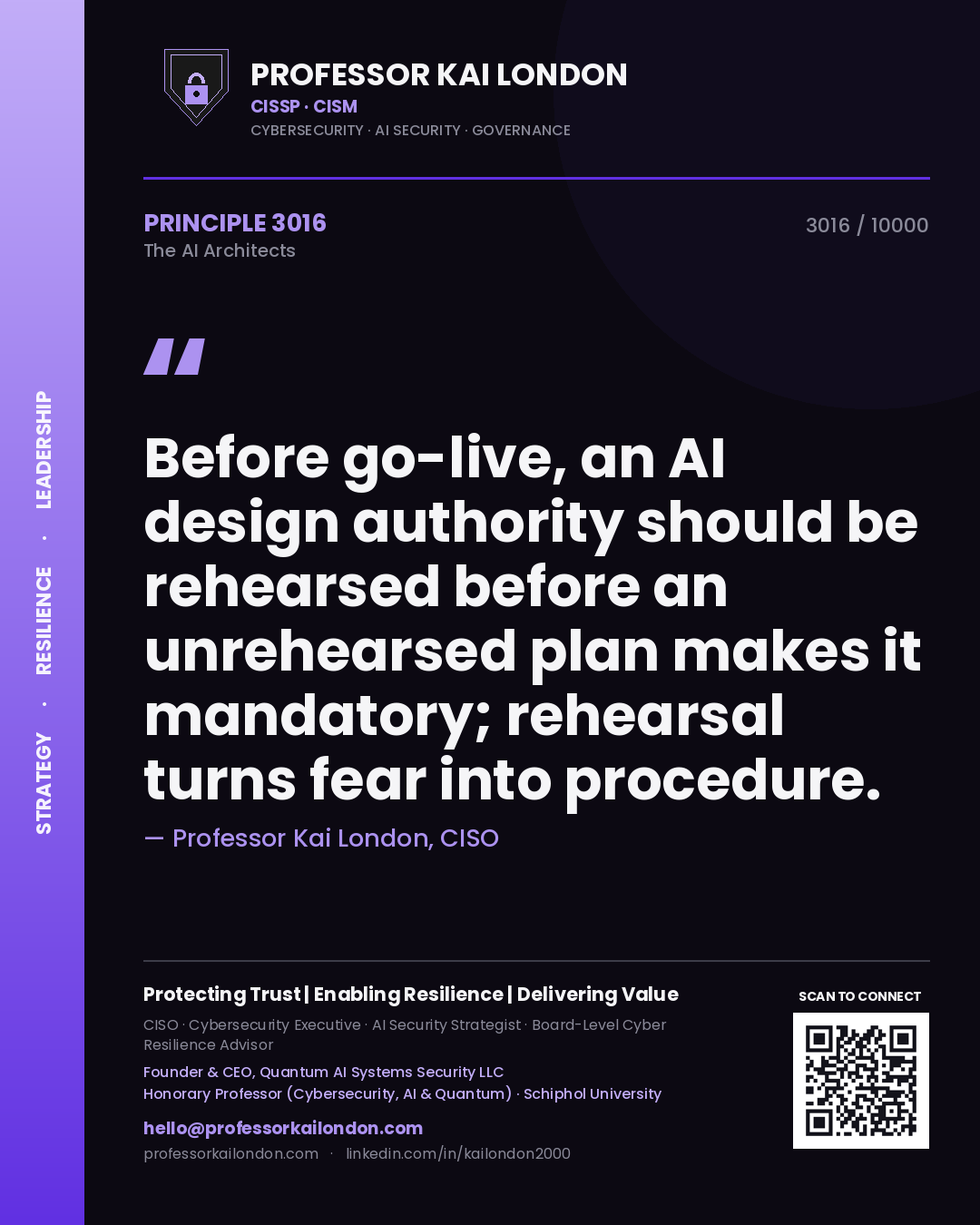 Quote card by Professor Kai London reading 'Before go-live, an AI design authority should be rehearsed before an unrehearsed plan makes it mandatory; rehearsal turns fear into procedure.'. From the book The AI Architects.
