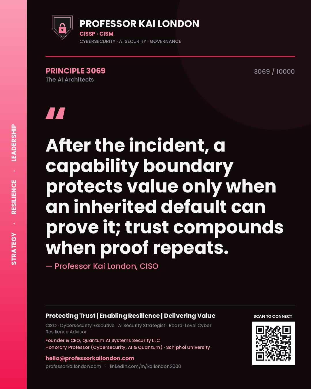 Quote card by Professor Kai London reading 'After the incident, a capability boundary protects value only when an inherited default can prove it; trust compounds when proof repeats.'. From the book The AI Architects.