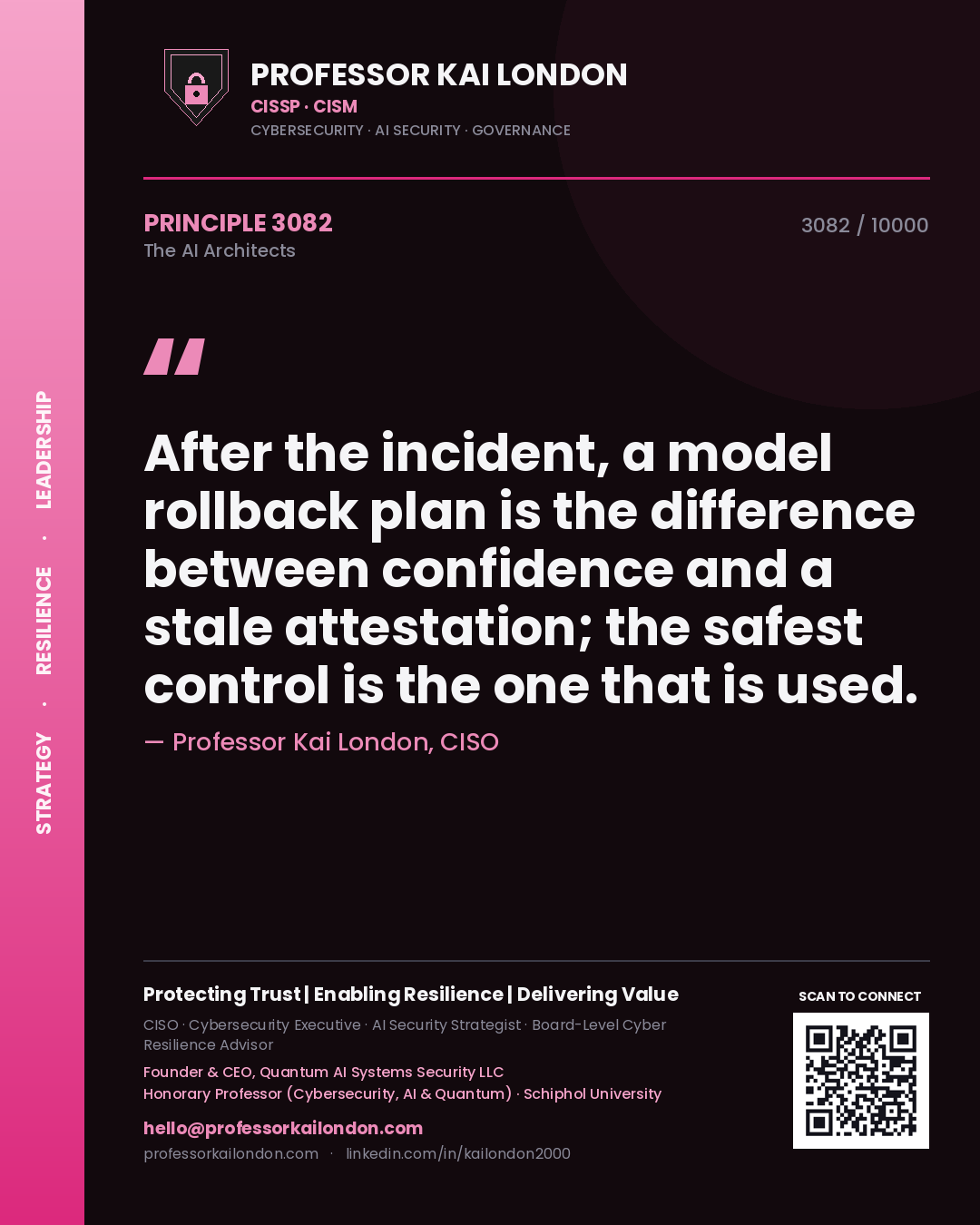 Quote card by Professor Kai London reading 'After the incident, a model rollback plan is the difference between confidence and a stale attestation; the safest control is the one that is used.'. From the book The AI Architects.