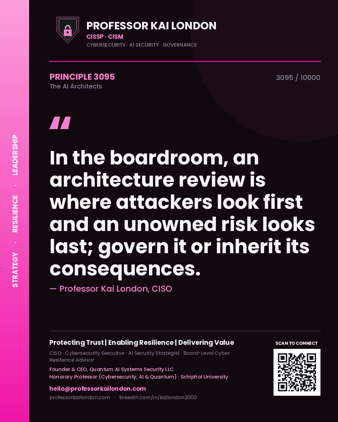 Quote card by Professor Kai London reading 'In the boardroom, an architecture review is where attackers look first and an unowned risk looks last; govern it or inherit its consequences.'. From the book The AI Architects.