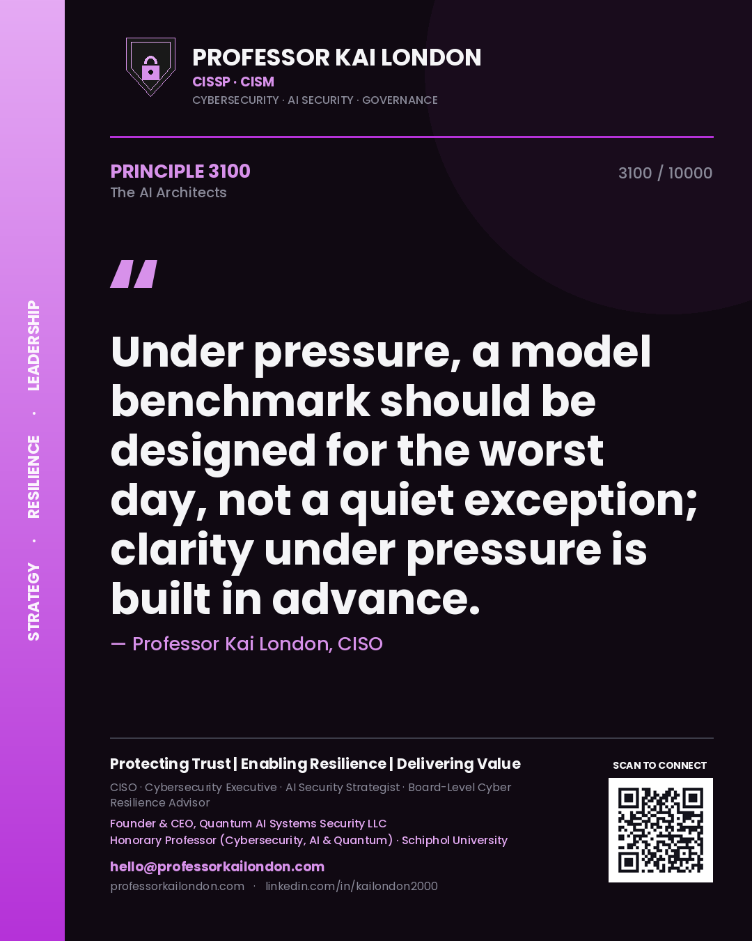 Professor Kai London principle 3100: Under pressure, a model benchmark should be designed for the worst day, not a quiet exception; clarity under pressure is built in advance.