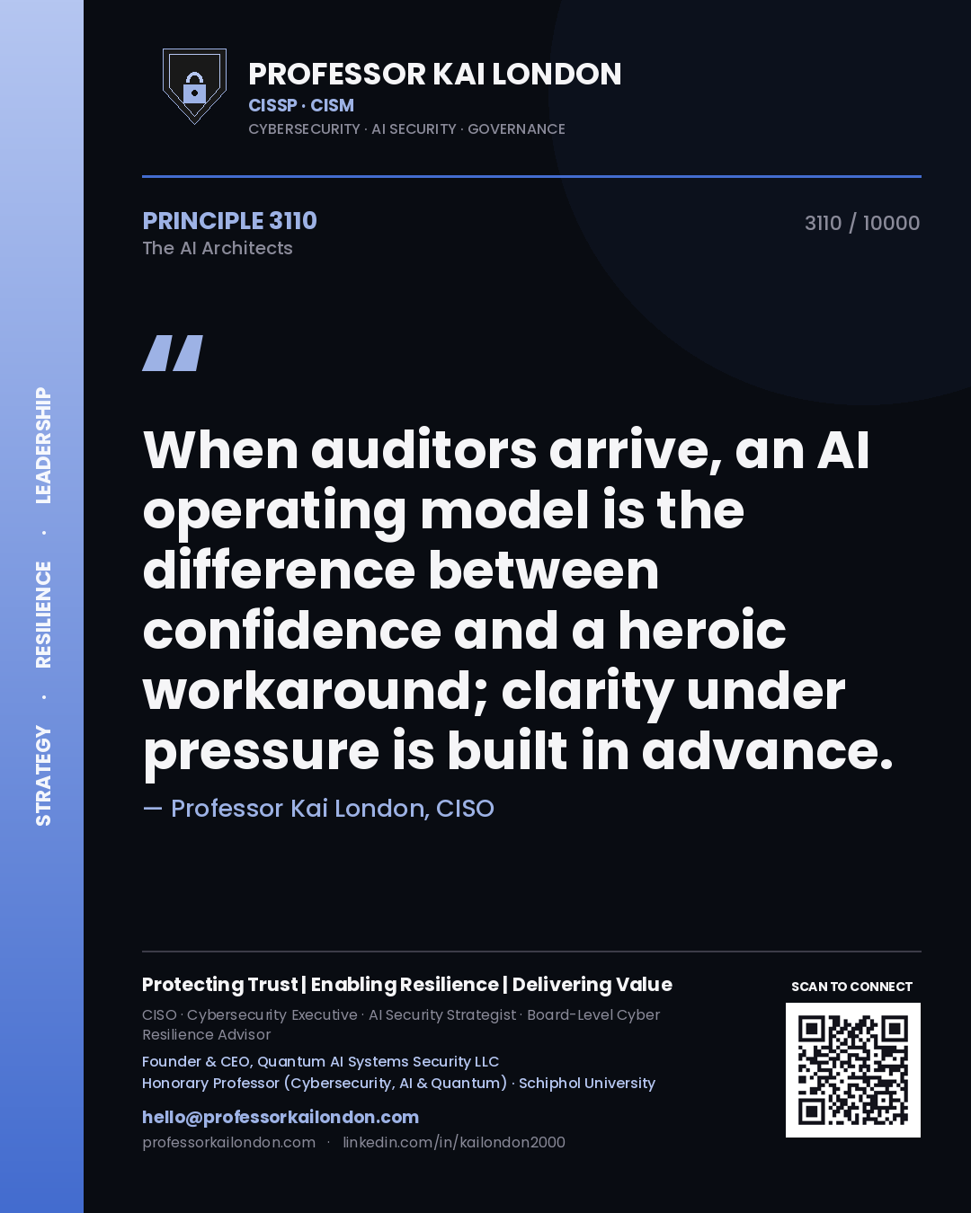Quote card by Professor Kai London reading 'When auditors arrive, an AI operating model is the difference between confidence and a heroic workaround; clarity under pressure is built in advance.'. From the book The AI Architects.