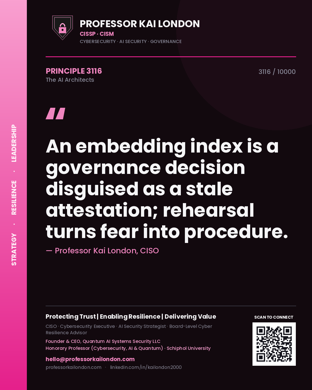 Quote card by Professor Kai London reading 'An embedding index is a governance decision disguised as a stale attestation; rehearsal turns fear into procedure.'. From the book The AI Architects.