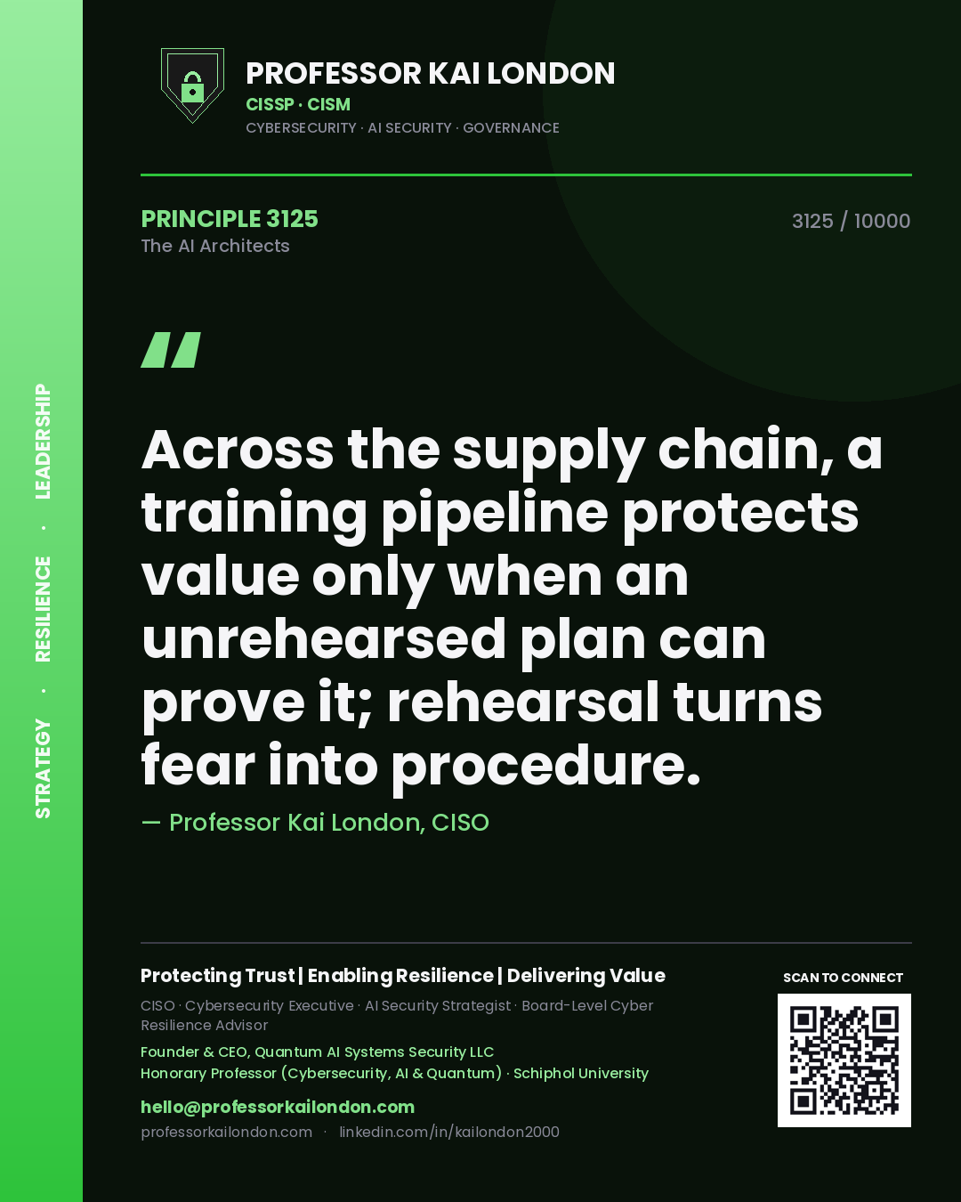 Quote card by Professor Kai London reading 'Across the supply chain, a training pipeline protects value only when an unrehearsed plan can prove it; rehearsal turns fear into procedure.'. From the book The AI Architects.