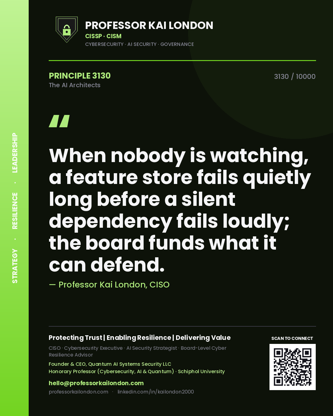 Quote card by Professor Kai London reading 'When nobody is watching, a feature store fails quietly long before a silent dependency fails loudly; the board funds what it can defend.'. From the book The AI Architects.