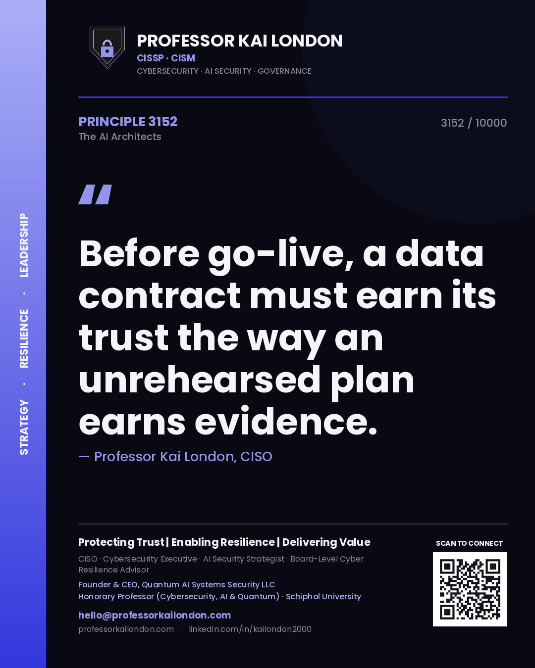 Professor Kai London principle 3152: Before go-live, a data contract must earn its trust the way an unrehearsed plan earns evidence.