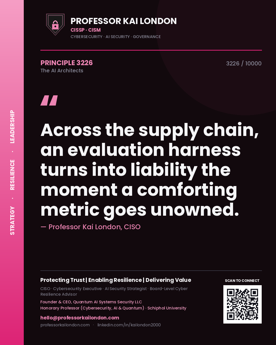 Professor Kai London principle 3226: Across the supply chain, an evaluation harness turns into liability the moment a comforting metric goes unowned.