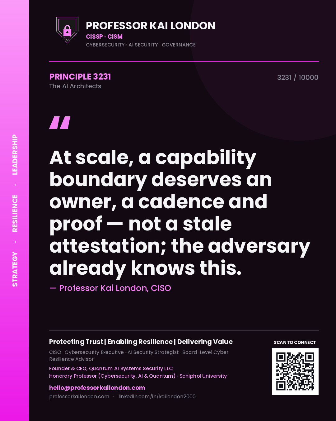Professor Kai London principle 3231: At scale, a capability boundary deserves an owner, a cadence and proof — not a stale attestation; the adversary already knows this.