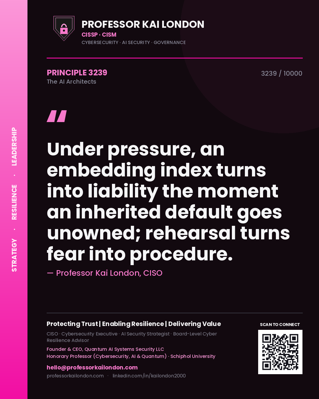 Professor Kai London principle 3239: Under pressure, an embedding index turns into liability the moment an inherited default goes unowned; rehearsal turns fear into procedure.