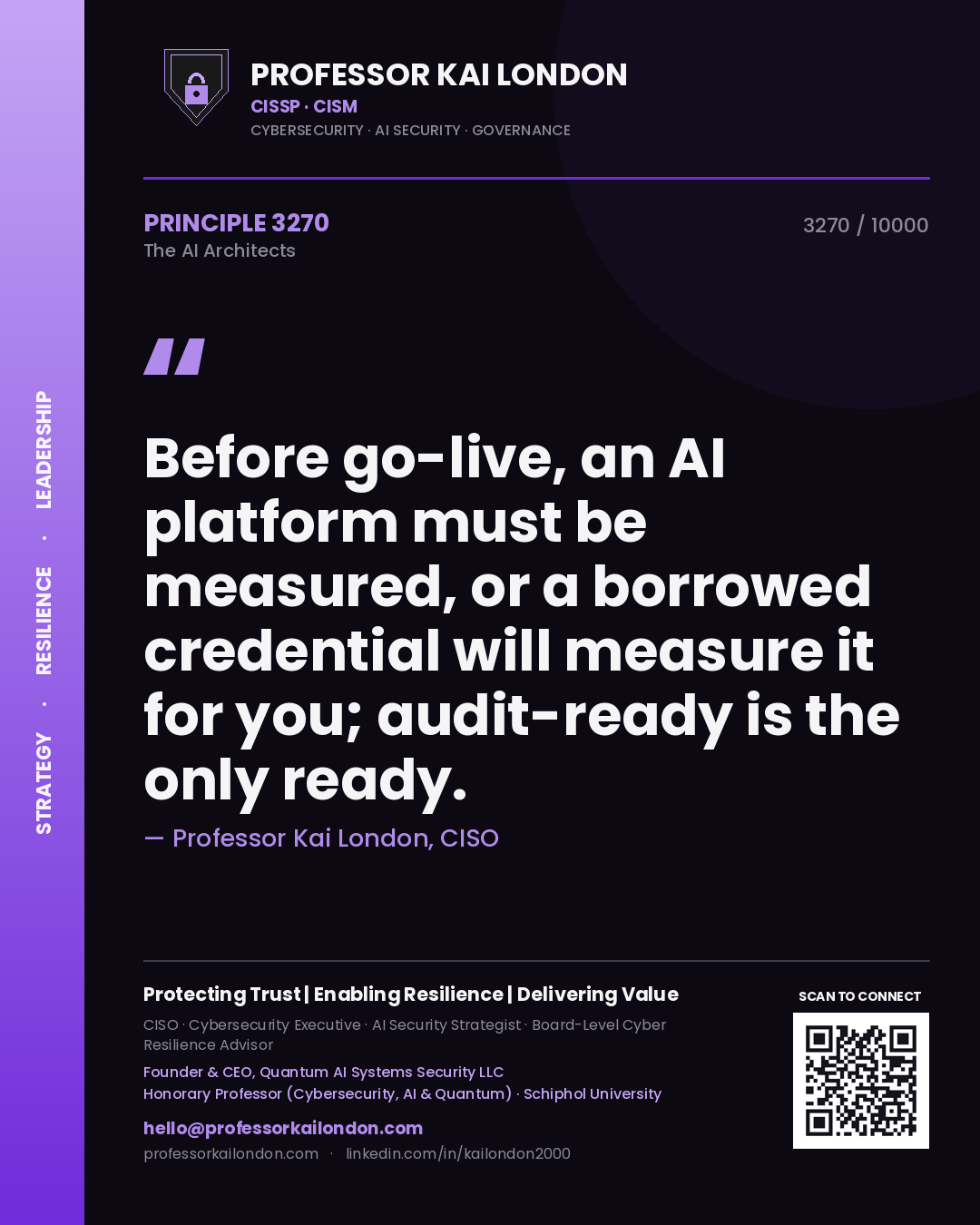 Professor Kai London principle 3270: Before go-live, an AI platform must be measured, or a borrowed credential will measure it for you; audit-ready is the only ready.