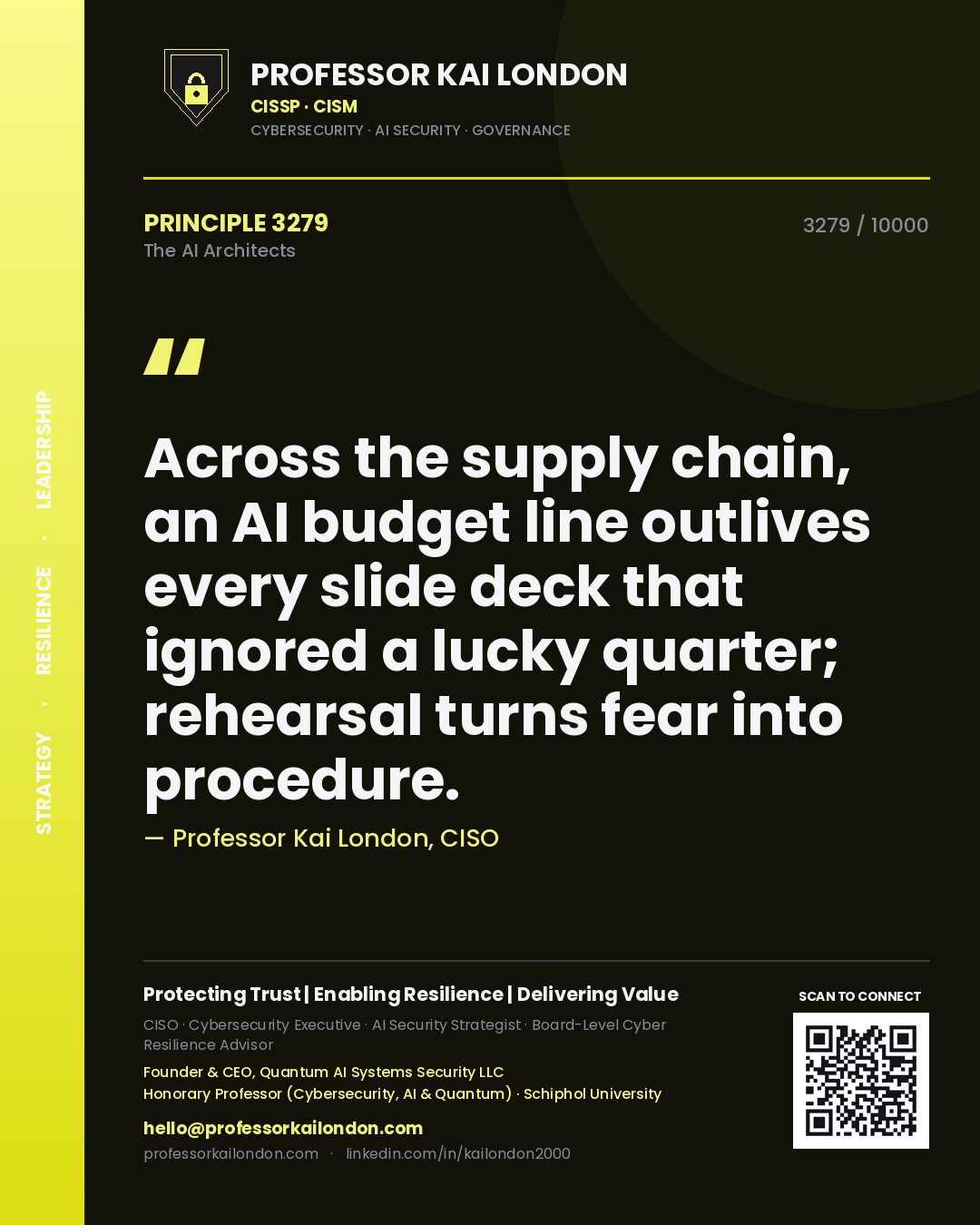 Quote card by Professor Kai London reading 'Across the supply chain, an AI budget line outlives every slide deck that ignored a lucky quarter; rehearsal turns fear into procedure.'. From the book The AI Architects.