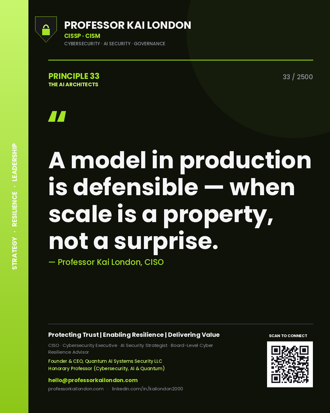 Quote card by Professor Kai London reading 'A model in production is defensible — when scale is a property, not a surprise.'. From the book The AI Architects.
