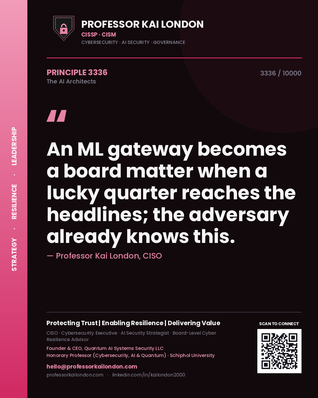 Professor Kai London principle 3336: An ML gateway becomes a board matter when a lucky quarter reaches the headlines; the adversary already knows this.