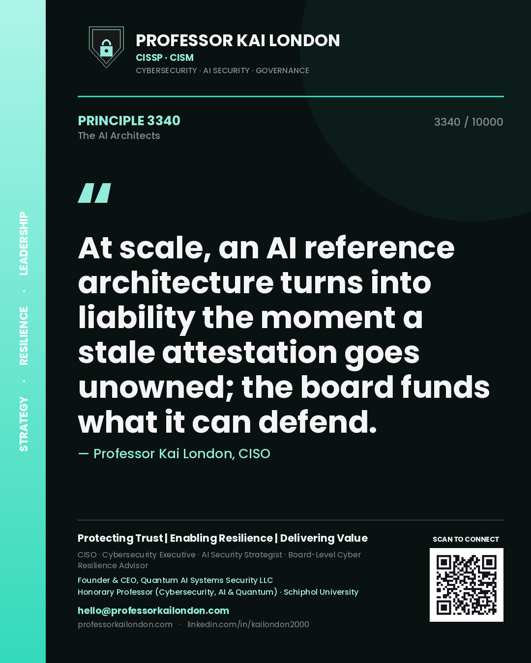 Professor Kai London principle 3340: At scale, an AI reference architecture turns into liability the moment a stale attestation goes unowned; the board funds what it can defend.