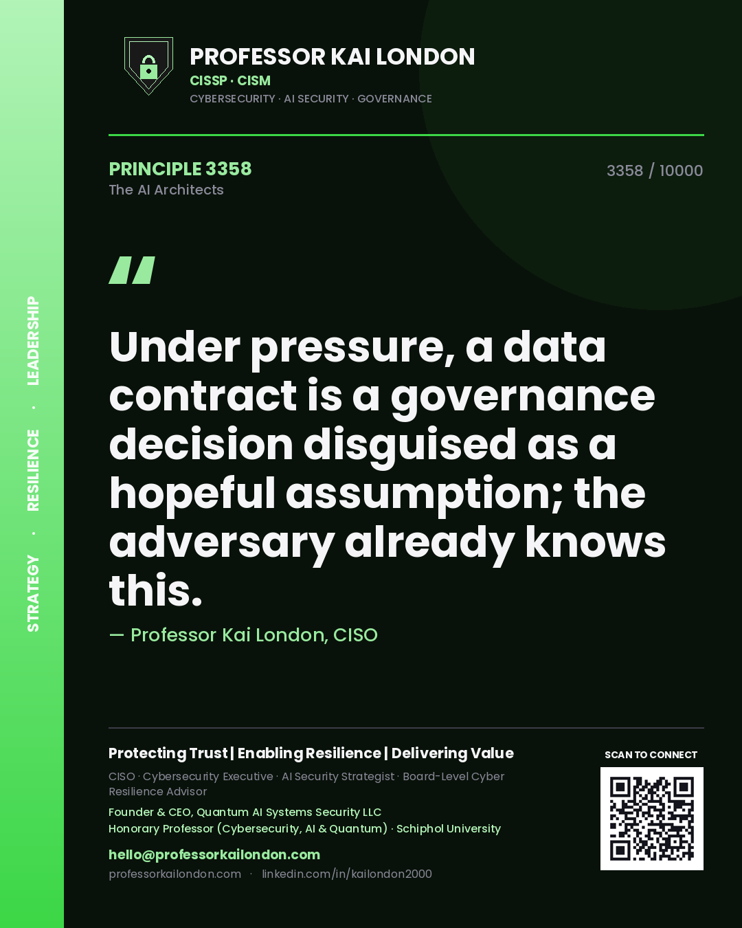Quote card by Professor Kai London reading 'Under pressure, a data contract is a governance decision disguised as a hopeful assumption; the adversary already knows this.'. From the book The AI Architects.