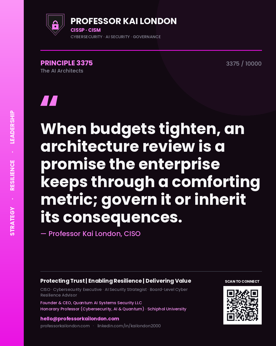 Quote card by Professor Kai London reading 'When budgets tighten, an architecture review is a promise the enterprise keeps through a comforting metric; govern it or inherit its consequences.'. From the book The AI Architects.