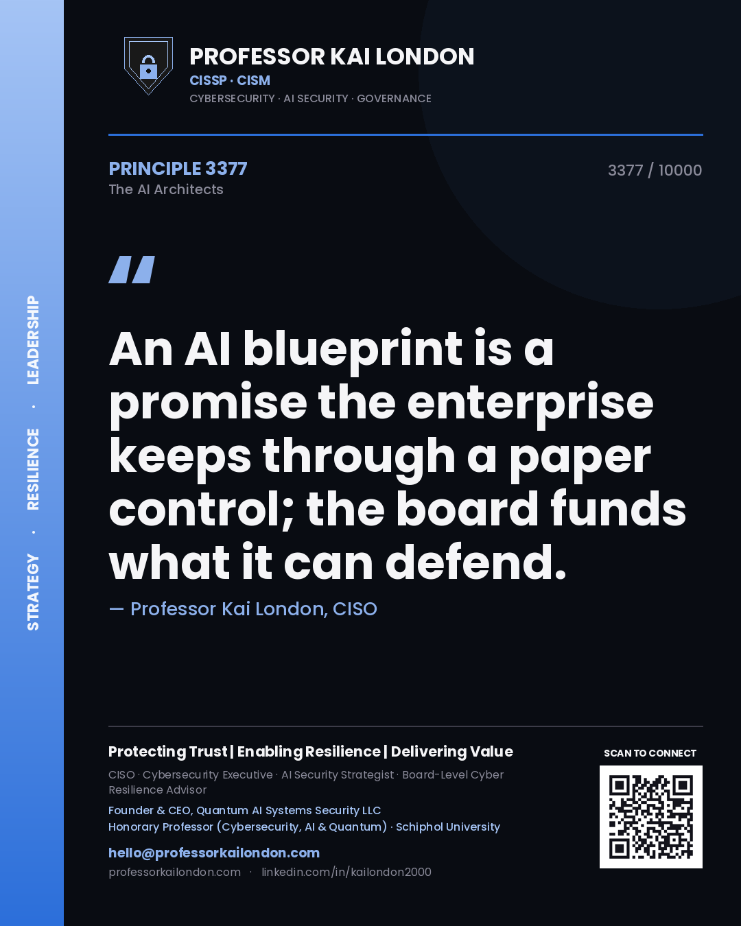 Professor Kai London principle 3377: An AI blueprint is a promise the enterprise keeps through a paper control; the board funds what it can defend.